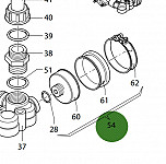 Kompensationsmembrane